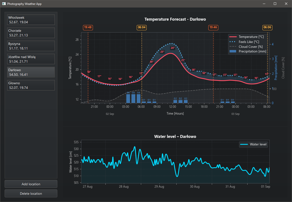 Photography Weather App