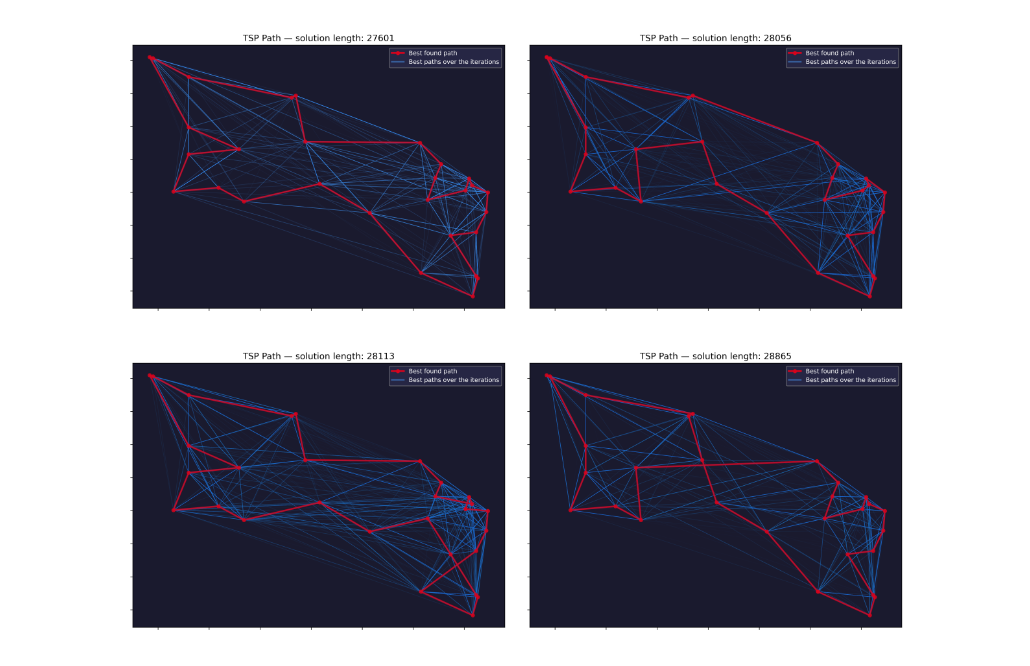 Genetic Algorithm Thumbnail