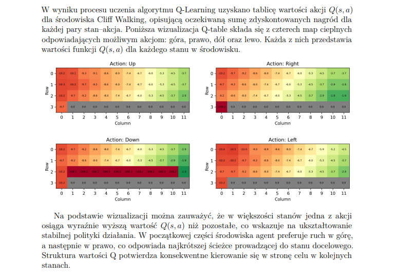 Reinforcement Learning Thumbnail